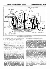 04 1959 Buick Shop Manual - Engine Fuel & Exhaust-051-051.jpg